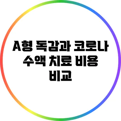 A형 독감과 코로나: 수액 치료 비용 비교