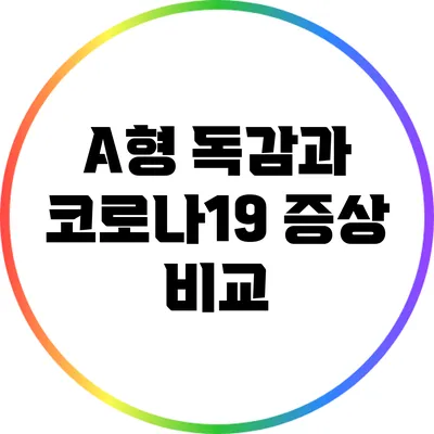 A형 독감과 코로나19 증상 비교