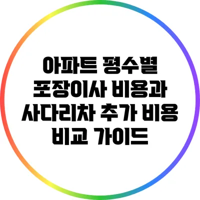 아파트 평수별 포장이사 비용과 사다리차 추가 비용 비교 가이드