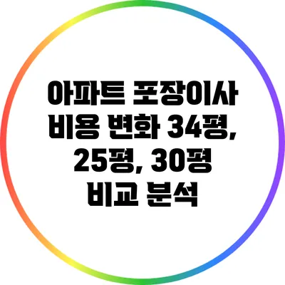 아파트 포장이사 비용 변화: 34평, 25평, 30평 비교 분석