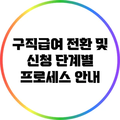 구직급여 전환 및 신청 단계별 프로세스 안내